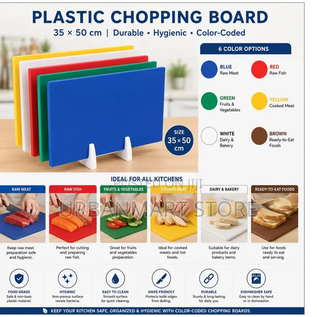 Heavy Duty Plastic Chopping Board 35x50cm - 1