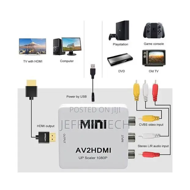 Mini AV/RCA to HDMI Scaler Converter 1080P - 1