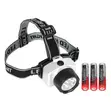 Head Lamp 45 Lumens Heavy Duty EDL551401 - 4