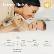 MomMed S33 Wearable Breast Pump with Case - 4