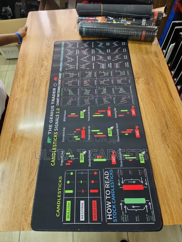 Brand New Mouse Pad - 1
