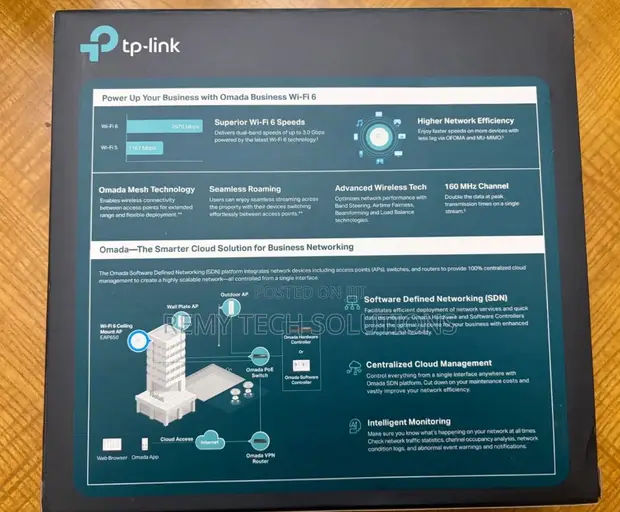 TP-Link EAP650 Wi-Fi 6 Gigabit Access Point - 1