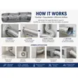 Aluminium Foil Super Flex Duct 150mm x 3.6m - 2