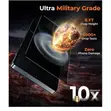 Samsung Galaxy S25 Ultra Privacy Screen Guard & Protector - 4