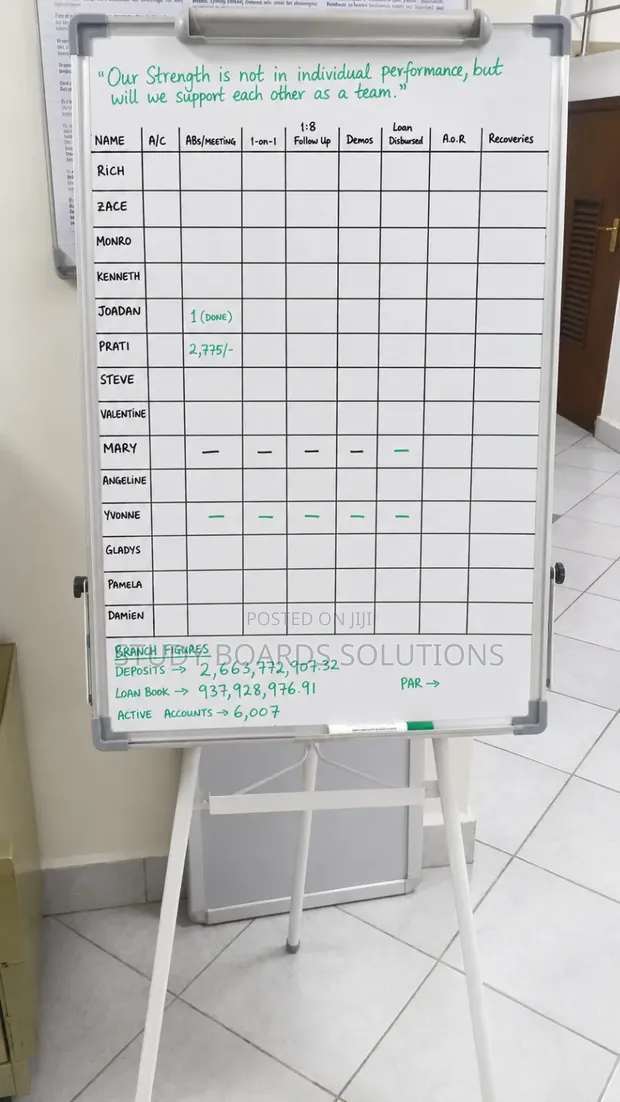 Flipchart Stand Whiteboard for Office Planning - 1