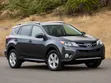 Toyota RAV4 2015 Headlights - 2