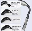Long Handle Electric Massage Gun (AO) - 3