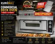 Euromax Commercial Deck Oven - 1 Deck, 2 Trays - 2