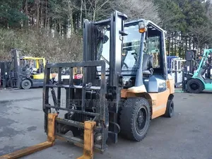 Forklift for Hire Accessible
