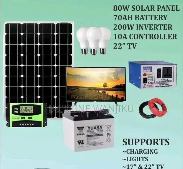 Zipper 80W Solar Panel Full Kit System - 1