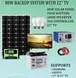 Zipper 80W Solar Panel Full Kit System - 2