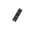 Original Sony Smart TV Remote Controller - 2