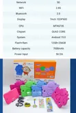 Atouch KC66 256GB Mpya Kid Tablet - 2