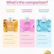 Honest Glow Facial Serums - 3 Variants Available - 5