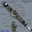 23-in-1 Tactical Military Survival Watch - 2