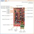RAMPS 1.4 3D Printer Control Kit - 2