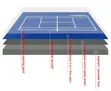 Tennis and Basketball Court Repair & Construction - 2