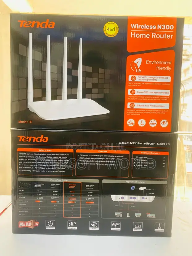 Tenda F6 Wireless Router - 1
