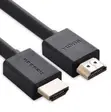 UGREEN HDMI Cable Kiume kwa Kiume Nyeusi 15m - 2