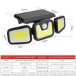 Three-Head Solar Wall Lamp with Motion & Night Sensor - 2