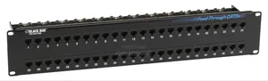 Brand New Cat6e Patch Panel