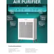 Renon Smart Air Purifier with H13 True HEPA Filter - 2
