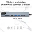 8-in-1 USB-C Hub na 4K HDTV & Gigabit Ethernet - 2