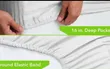 Pure Cotton Fitted Bedsheet Set - 4