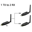 50m Wireless HDMI Extender (1TX 2RX) - Full HD 1080p - 2