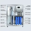 Refinar PureStation 250 LPH Office Water Purification Plant - 2