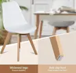 Brand New Eames Style Padded Dining Chair - 5