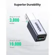 Ugreen USB-C Female to USB-B Male Adapter (US382) for Printer - 4