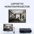 Orico Type-C to HDMI Adapter - 4K@60Hz - 2