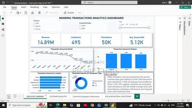 Richy Data Hub: Data Analysis & Business Intelligence Services - 1