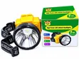 Rechargeable LED Headlamp - 2