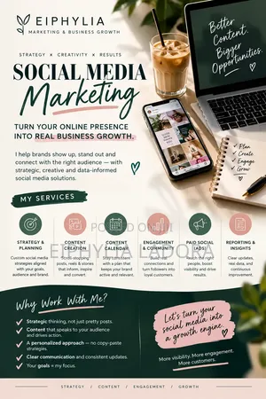 Social Media Marketing Strategy & Management