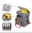 Insulated Lunch Bag - 3