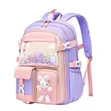Stylish Girls School Backpack - Car Design - 1