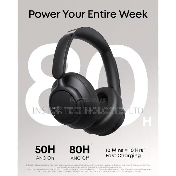 Anker Soundcore Q31i Adaptive ANC Over-Ear Headphones - 1