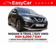 Magari ya Kukodisha - EasyCar Kenya - 1