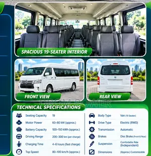 Basi Jipya la Umeme 2025 - 19 Seater