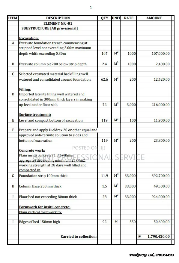 Project Cost Estimation, BOQ & Quantity Surveying by EZ Managers - 1