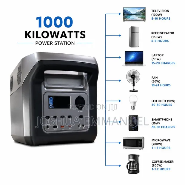 Champion Solar Generator 1500W Hybrid Inverter - 1