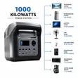 Champion Solar Generator 1500W Hybrid Inverter - 1