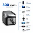 Champion Solar Generator 1500W Hybrid Inverter - 3