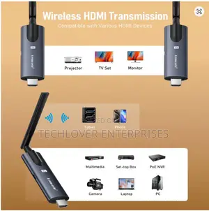 Lemorele Wireless HDMI Extender 1TX 4RX
