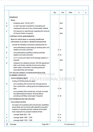 Bill of Quantity (BOQ) & Construction Estimation by EZ Managers