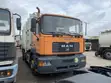 Foreign Used MAN Garbage Compactor (2004) - 2