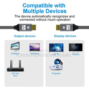 DisplayPort 1.4 Cable DP 8K na PC Laptop TV - 3M