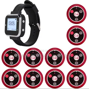 Watch Pager - Tsarin Kira Ga Ma'aikata
